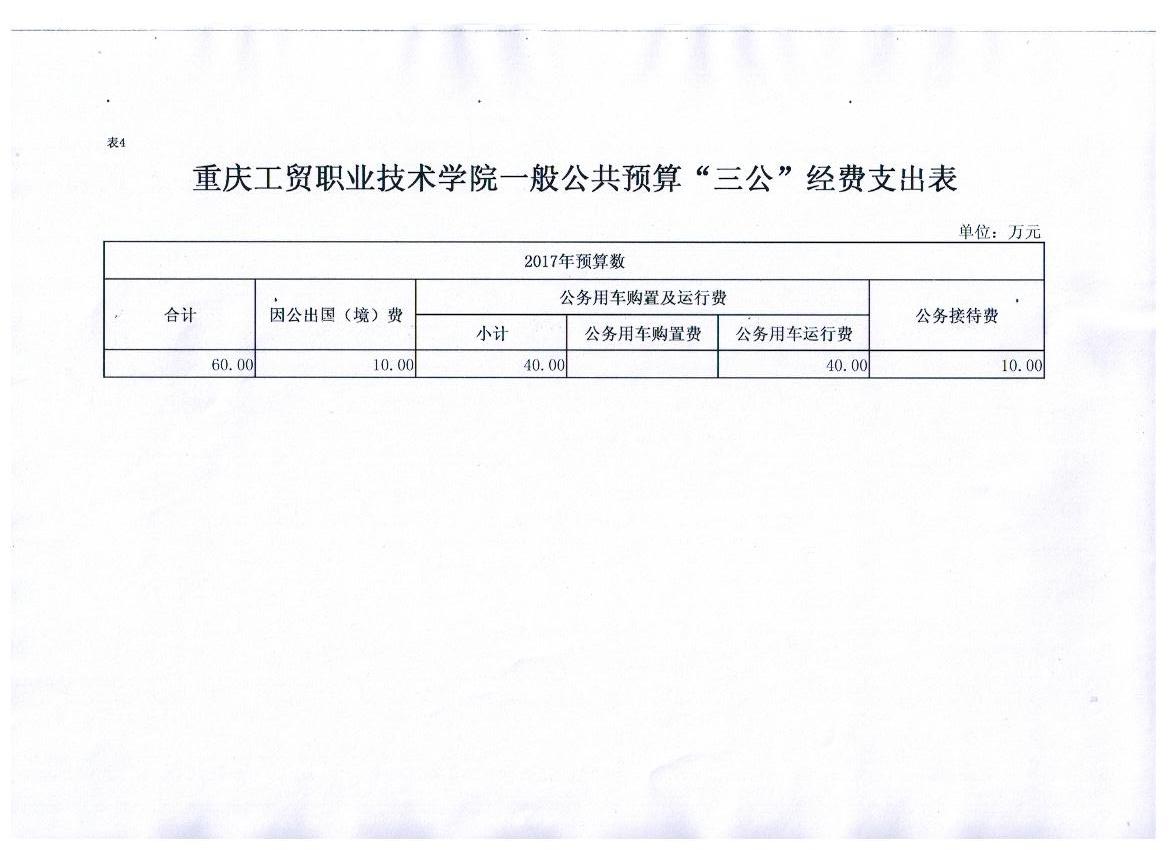重庆工贸职业技术学院2017年部门预算表